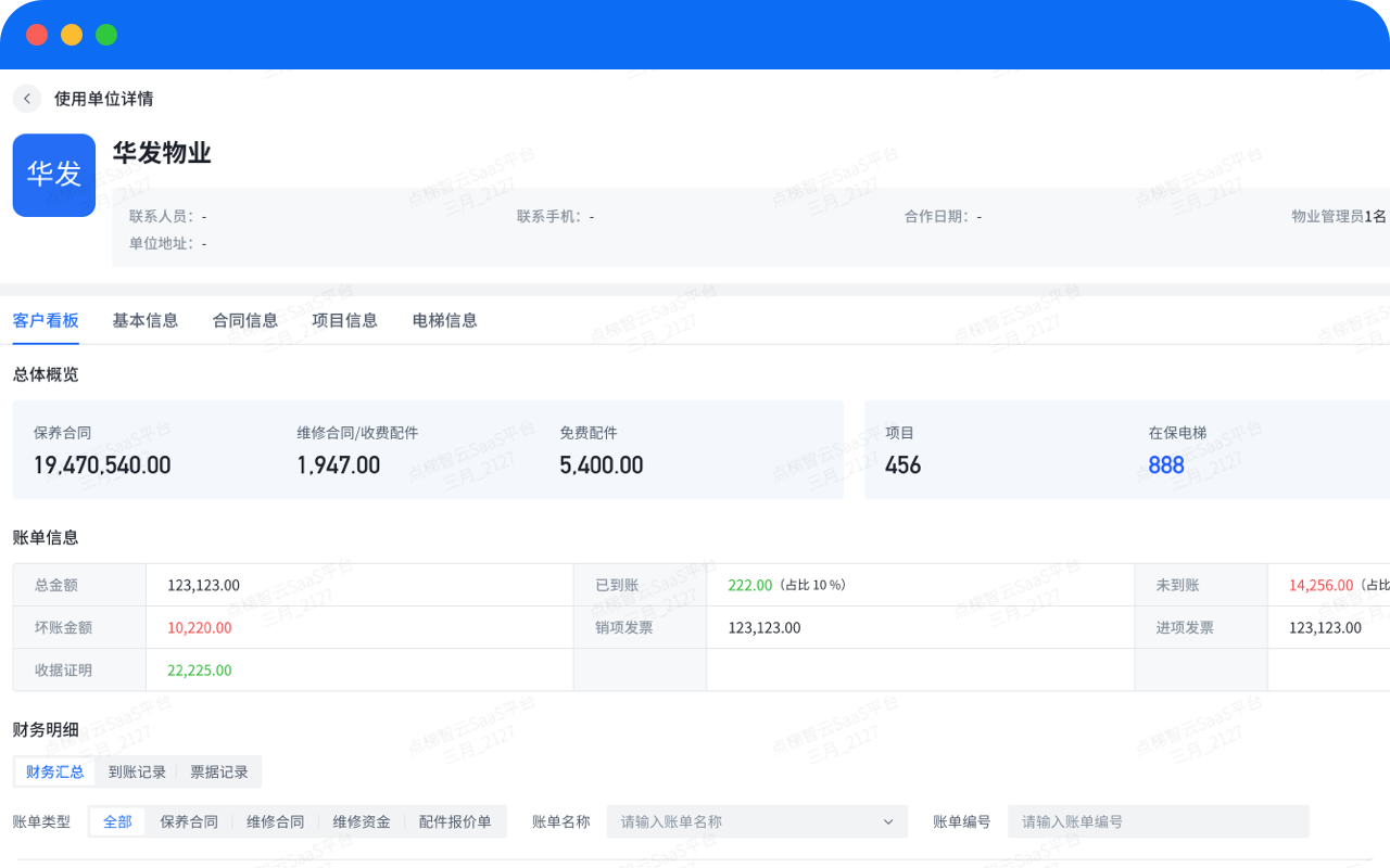 客户销售全流程闭环管理