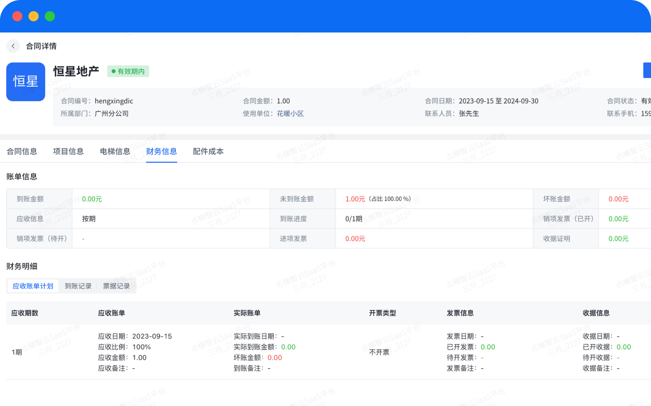 财务管理