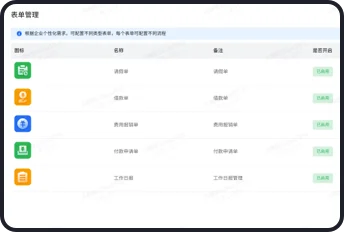 OA办公模块界面展示 - 经营管理平台功能图示